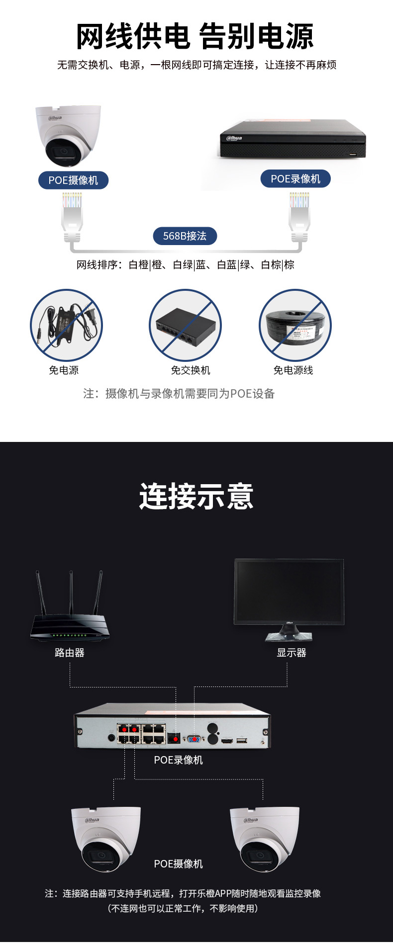 DH-IPC-HDW2633T-A--600万星光半球_01-1.jpg