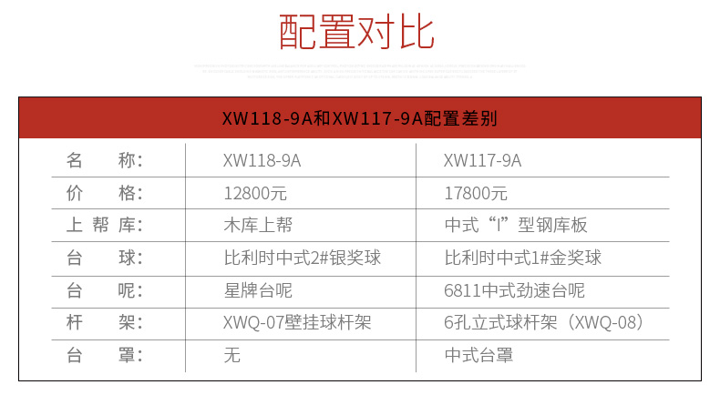 XW118-9A-台球桌-定稿_07.jpg